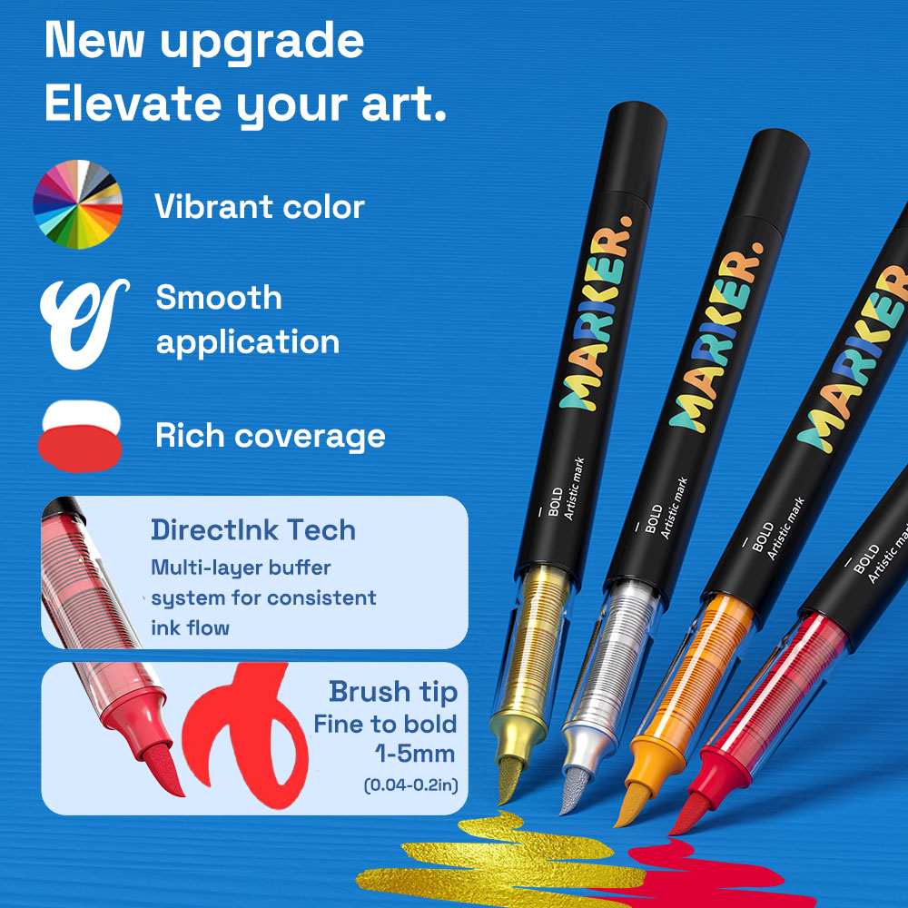 Ensemble de stylos marqueurs à - Copic Marker Classic avis et prix